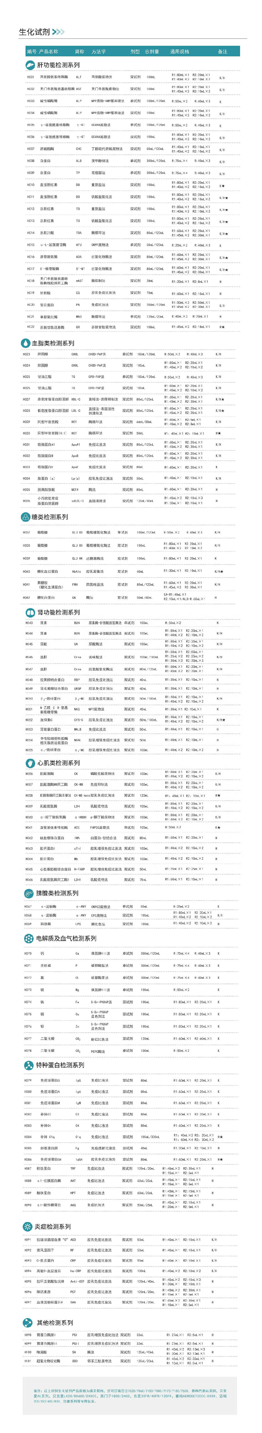 生化.jpg