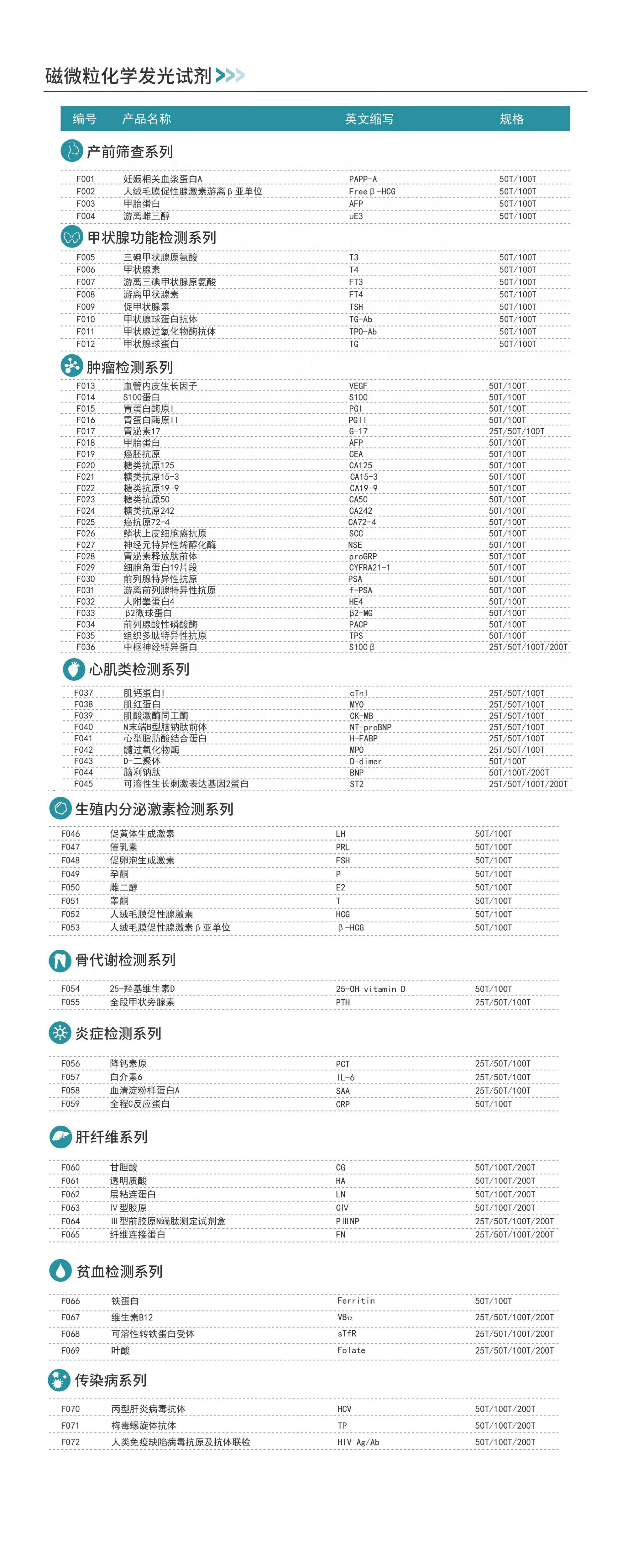 磁微粒.jpg