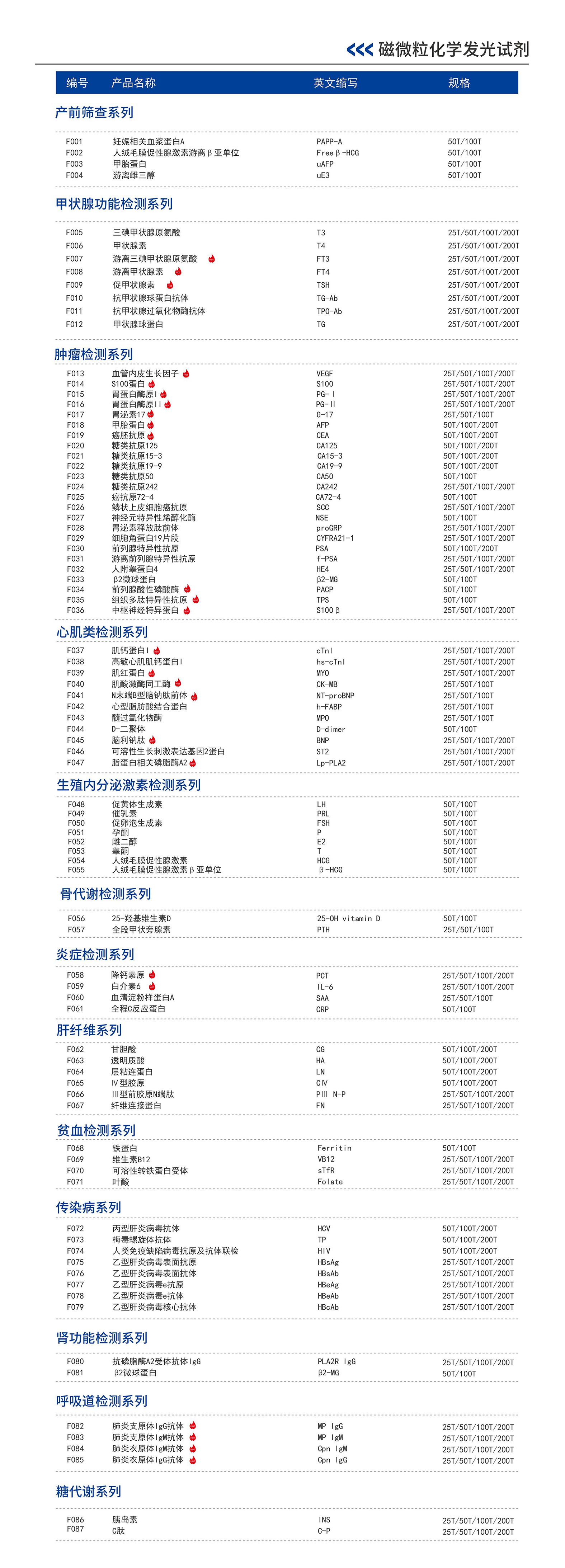 磁微粒.jpg